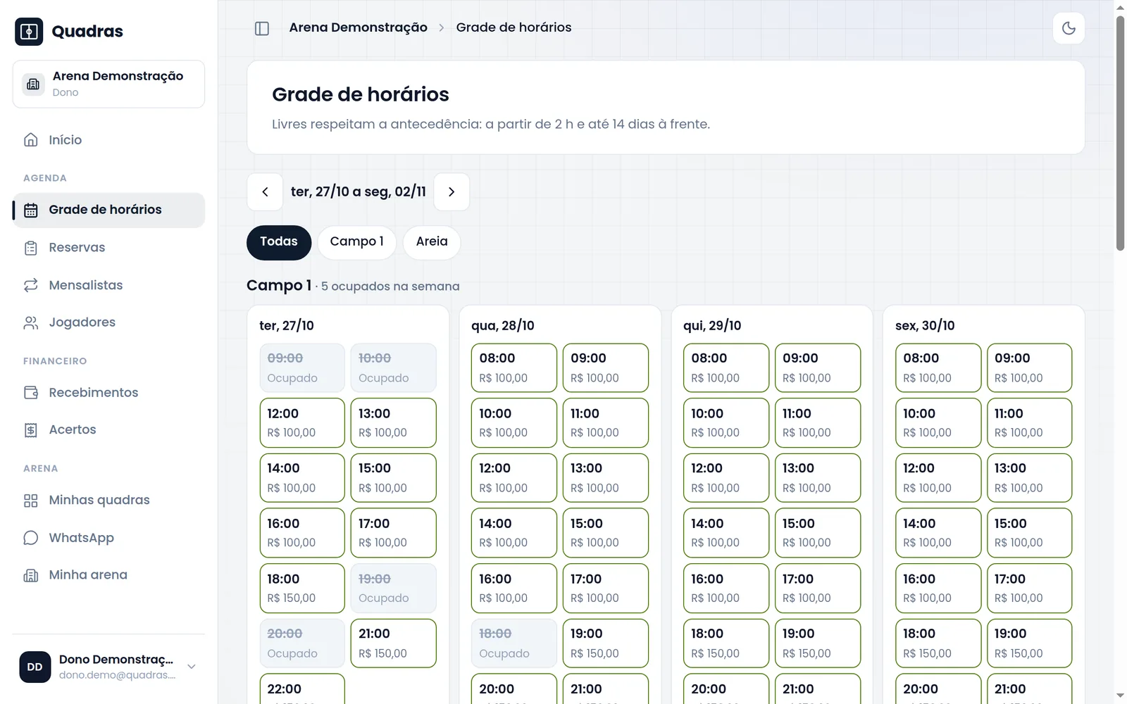 Painel com a grade de horários da semana: cada dia com os horários livres, os ocupados e o preço